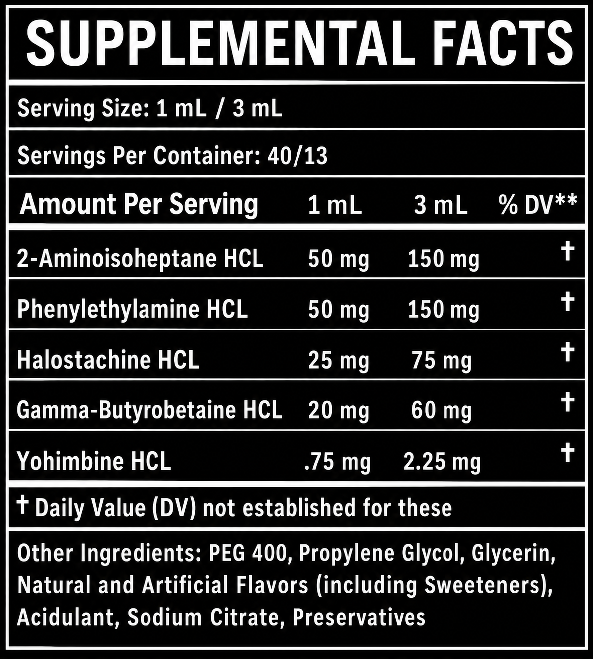 Burn Drop – Liquid Fat Burner (Ultra-Concentrated)